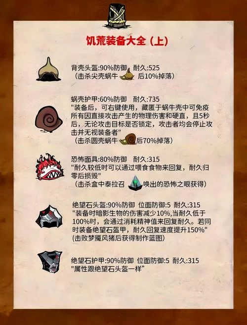 饥荒狗牙陷阱详解：材料获取及陷阱的有效使用