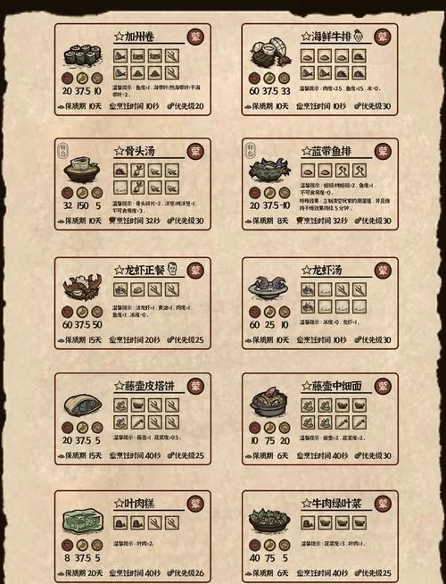 饥荒玩家必看：石榴食谱详解及材料获取攻略