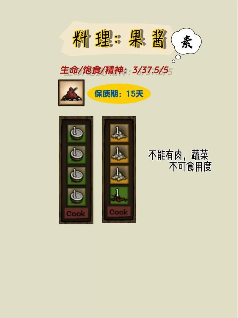 饥荒玩家必看：石榴食谱详解及材料获取攻略