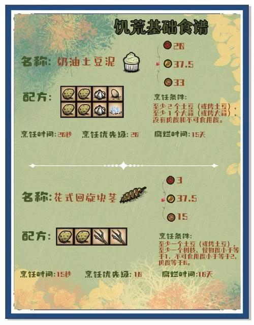 饥荒生存指南：不同种子特性及最佳种植方案
