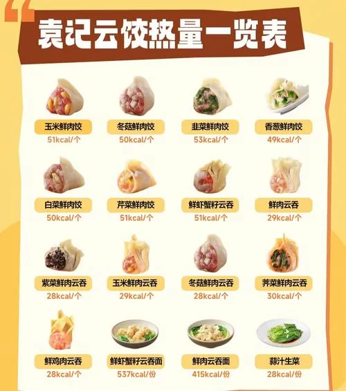 饥荒生存指南：水饺制作方法及材料详解