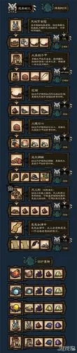 饥荒神话书说MOD详解：孙悟空、黑白无常谁更强？