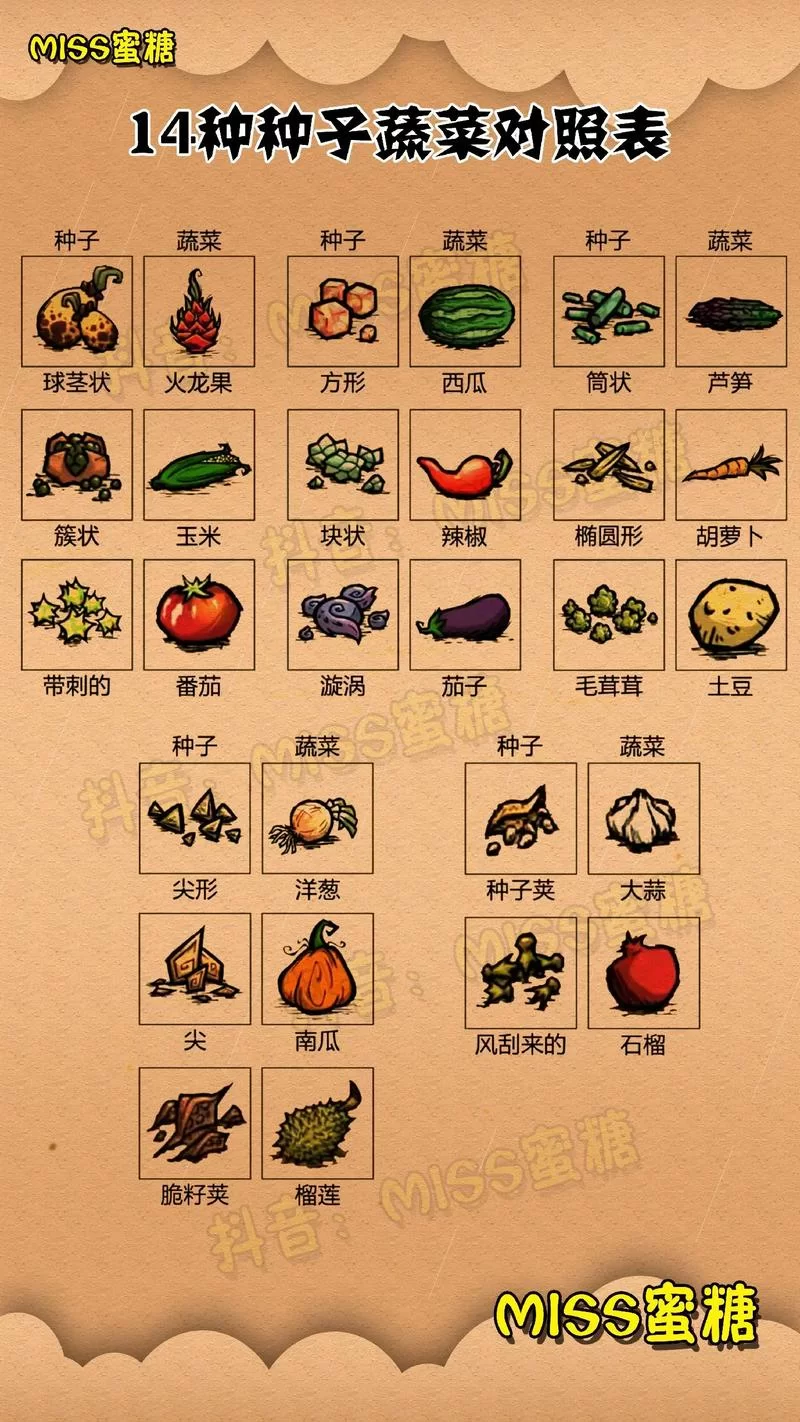 饥荒种地技巧大全：轻松应对各种季节