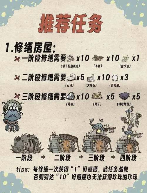 饥荒老奶奶开局攻略：快速建造豪宅衣食无忧