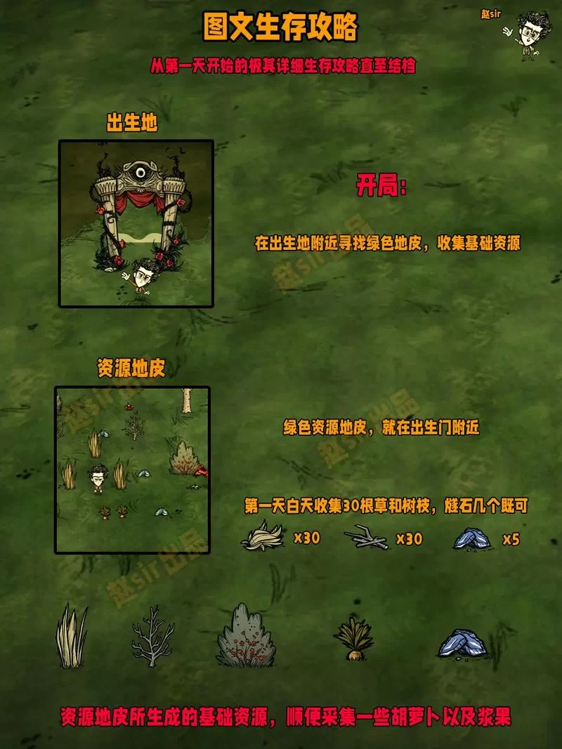 饥荒联机版复活代码怎么输入？新手必看攻略！