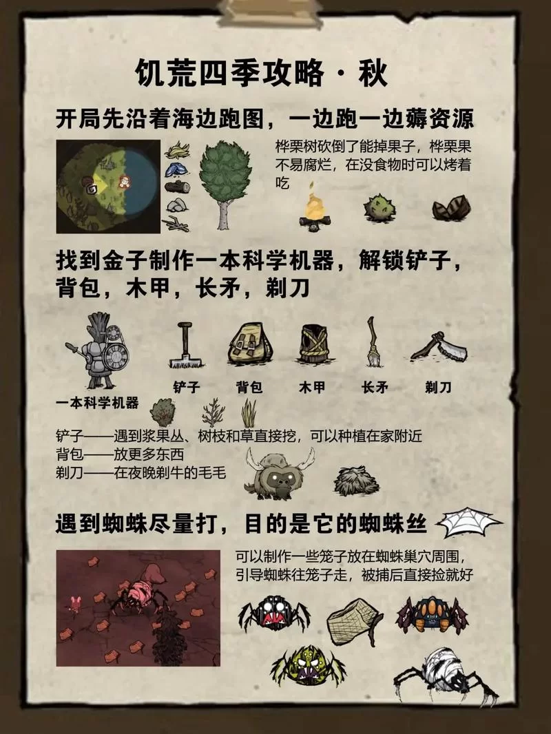 饥荒联机版:寄居蟹婆婆岛屿位置及任务流程指南 饥荒联机版:寄居蟹婆婆岛屿位置及任务流程指南