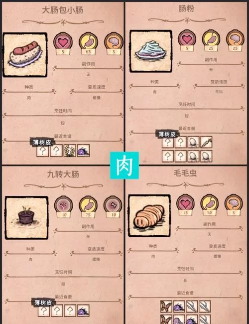 饥荒肉丸怎么做?快速回血回饱食度的食物制作指南 饥荒肉丸怎么做?快速回血回饱食度的食物制作指南