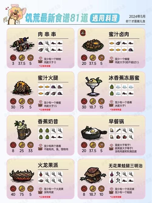 饥荒肉丸怎么做？快速回血回饱食度的食物制作指南