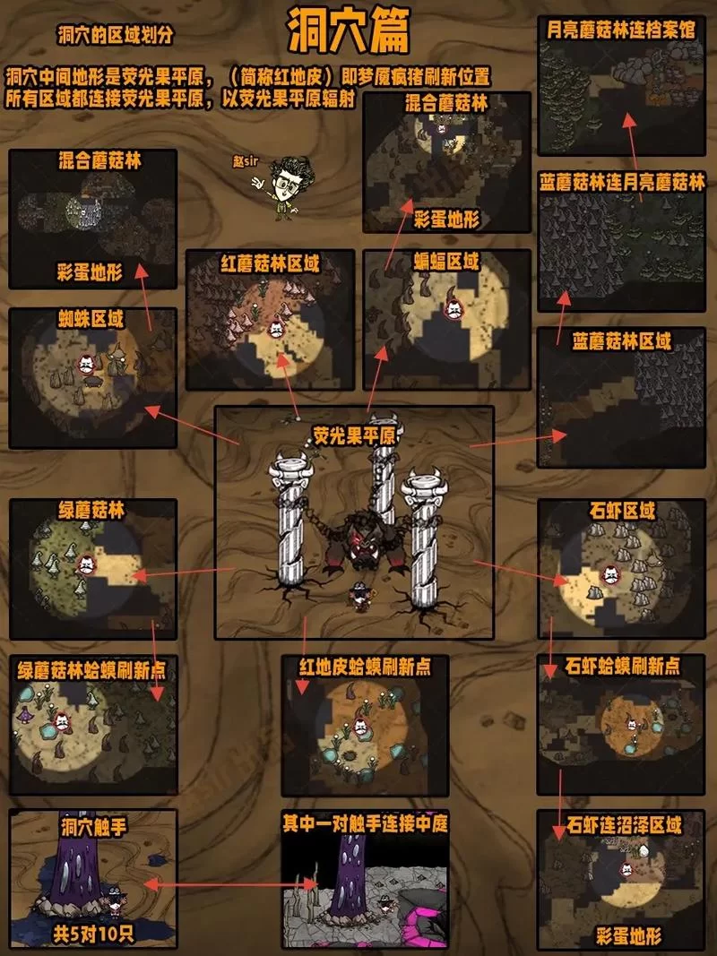 饥荒里多肉植物能干嘛?吃、种、合成全攻略 饥荒里多肉植物能干嘛?吃、种、合成全攻略