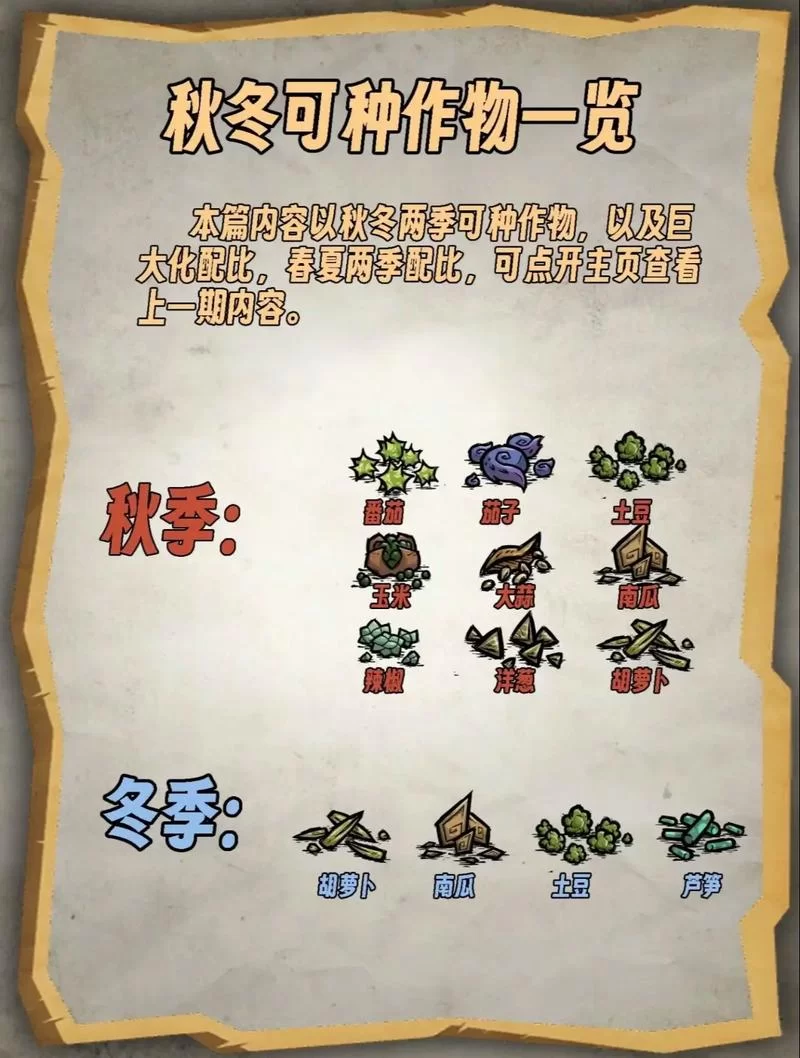 饥荒里多肉植物能干嘛？吃、种、合成全攻略