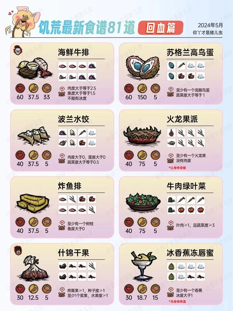 饥荒食谱大全：图文详解各种食物制作方法，简单易懂