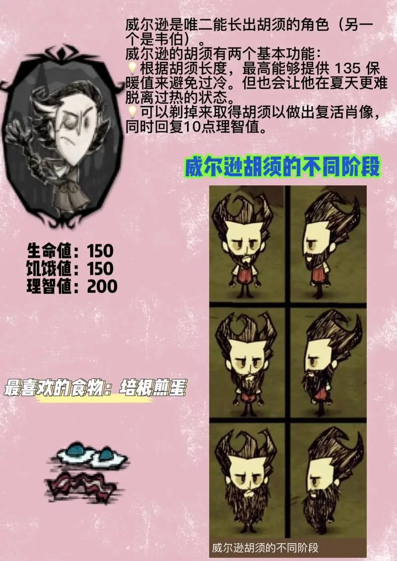 饥荒麦斯威尔深度解析：从新手到高手，掌握老麦的精髓