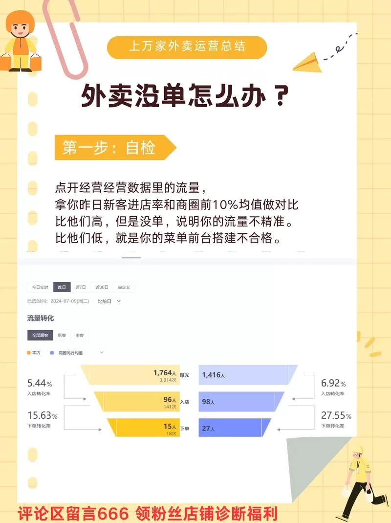 饿百零售商家版最新版下载：提升外卖运营效率