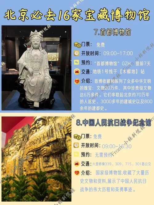 首都博物馆官网：最新展览信息及开放时间查询