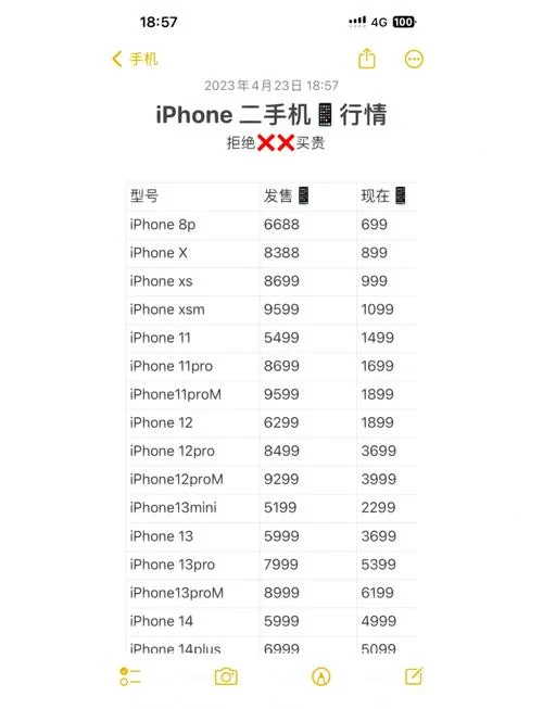 香港iPhone价格多少？最新iPhone香港售价及购买攻略