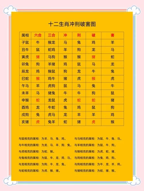 香港白小香港白小相资料生肖：揭秘生肖运势与人生玄机