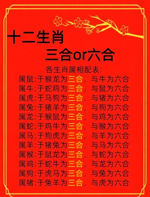 香港白小香港白小相资料生肖：揭秘生肖运势与人生玄机