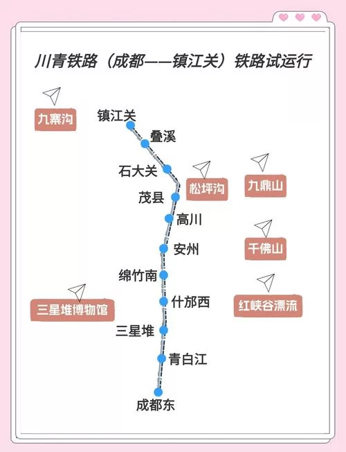 香港直达成都高铁，8小时轻松抵达，行程安排看这里！