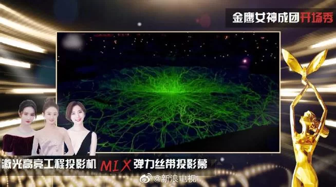 香港金鹰论坛：精彩内容等你来探索