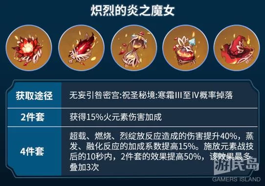 香菱副C毕业圣遗物：绝缘套和魔女套的详细对比