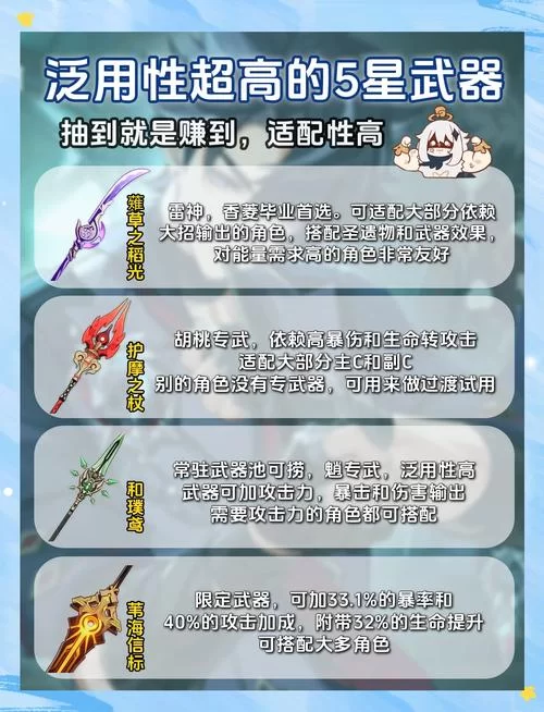 香菱武器选择推荐：平民玩家与氪金玩家的最佳武器指南