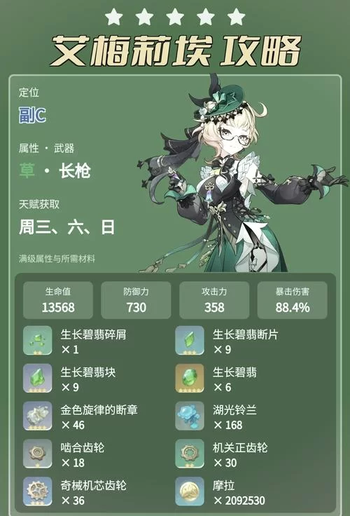 香菱适合哪些武器?不同武器优缺点分析 香菱适合哪些武器?不同武器优缺点分析