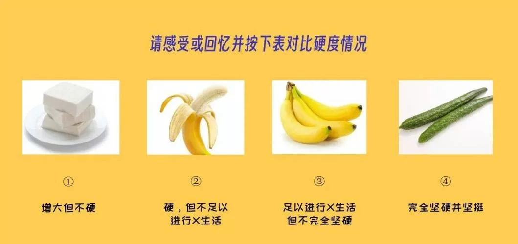 香蕉三级硬度是什么样的?勃起功能障碍自测 香蕉三级硬度是什么样的?勃起功能障碍自测