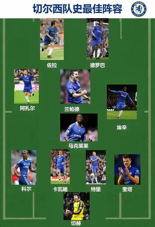 马克莱莱：一位被低估的传奇中场球员的职业生涯