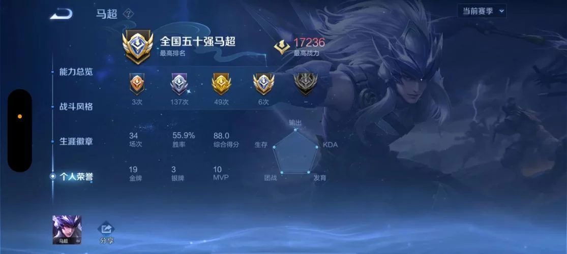 马超六神装最强出装搭配：提高胜率指南