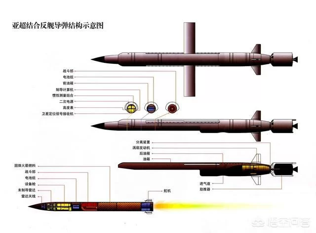 驱逐舰如何有效对抗核潜艇？潜艇反击的可能性有多大？