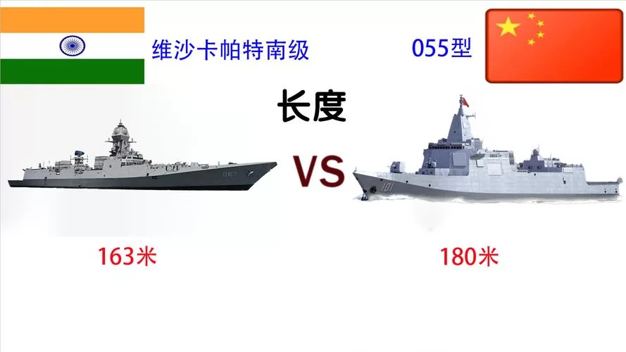 驱逐舰如何有效对抗核潜艇？潜艇反击的可能性有多大？