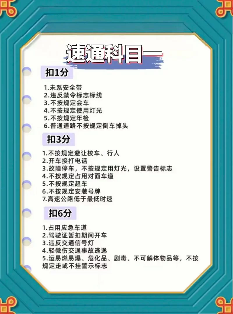 驾校一点通科目一模拟考：轻松过关，快速拿证！