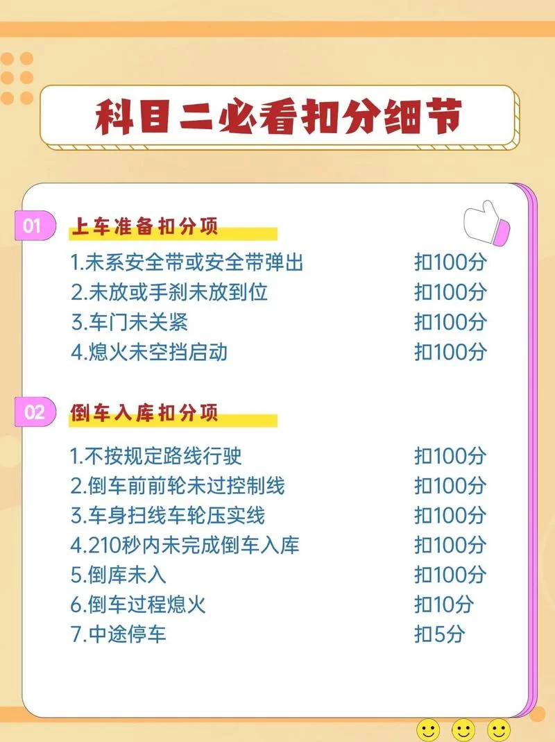 驾考理论培训名师讲解，一次性通过考试技巧