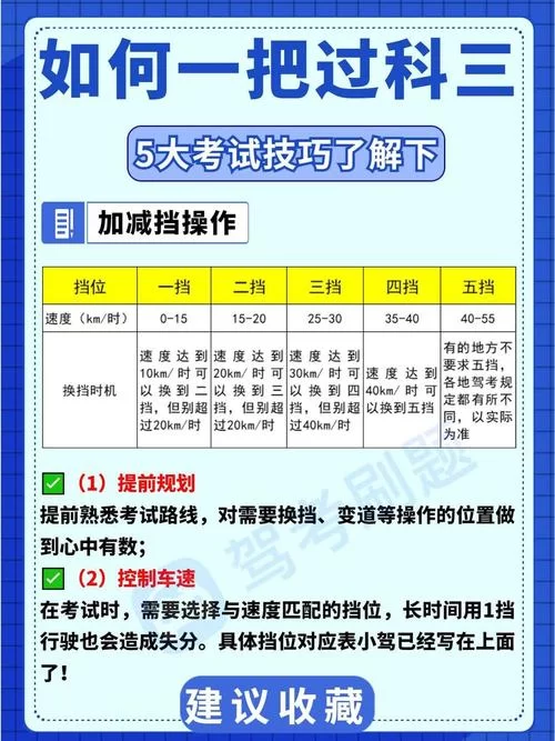 驾考理论培训名师讲解，一次性通过考试技巧