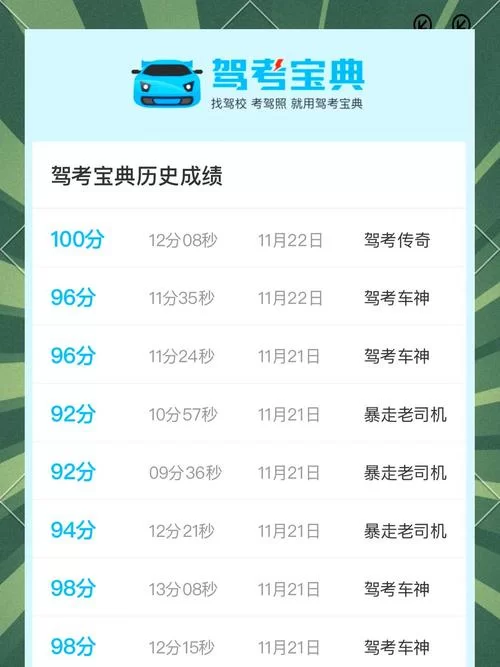 驾考精灵科目一刷题神器：高分技巧，轻松掌握