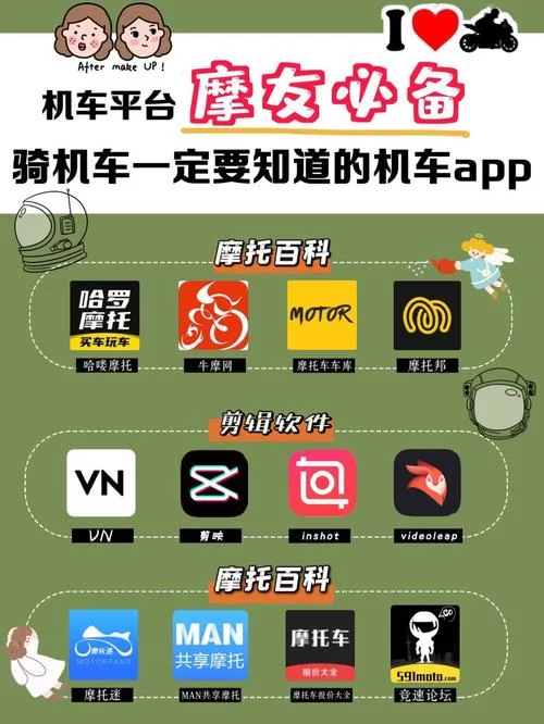 骑行App哪个好用？骑行爱好者都在用这些软件