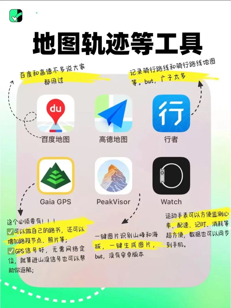 骑行App哪个好用？骑行爱好者都在用这些软件