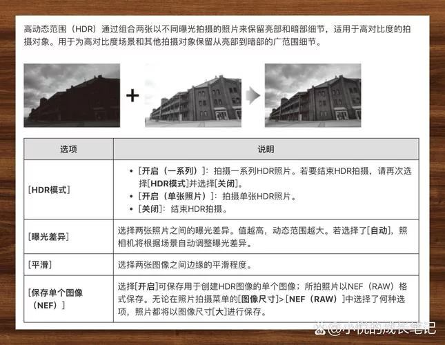 高动态范围(HDR)是什么？如何拍出HDR照片