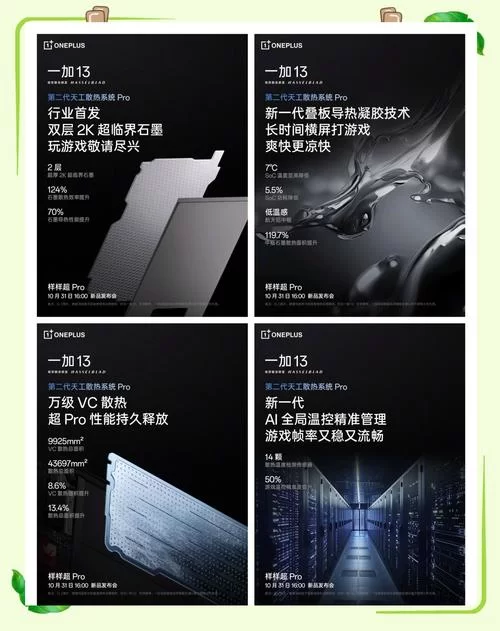 高帧率游戏体验：60帧和120帧的画面差异有多大？