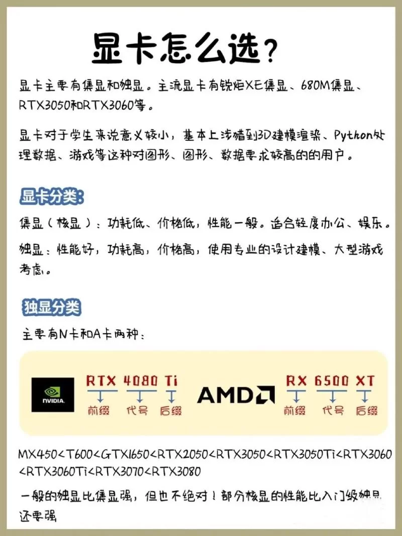 高性价比之选：3070显卡与CPU完美搭配攻略