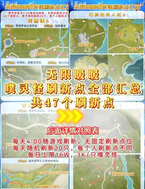 高效刷妄想山海无限血蛋？这些刷新点你必须知道！