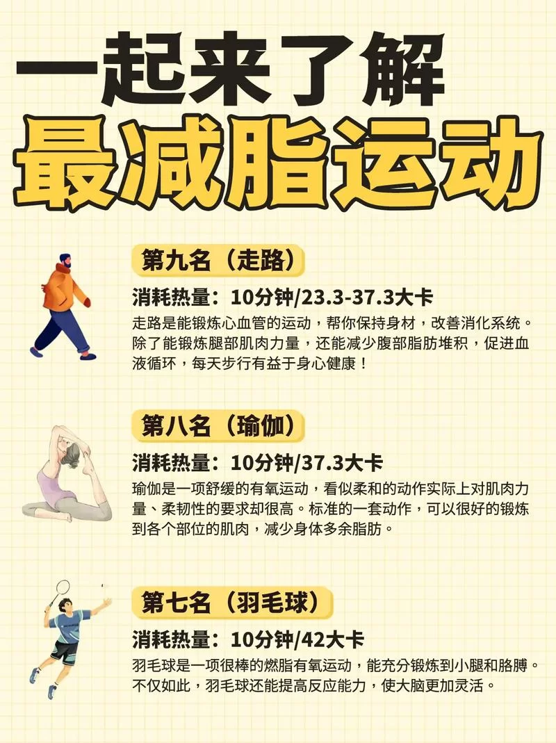 高效燃脂，轻松健身！选择合适的运动类APP很重要！