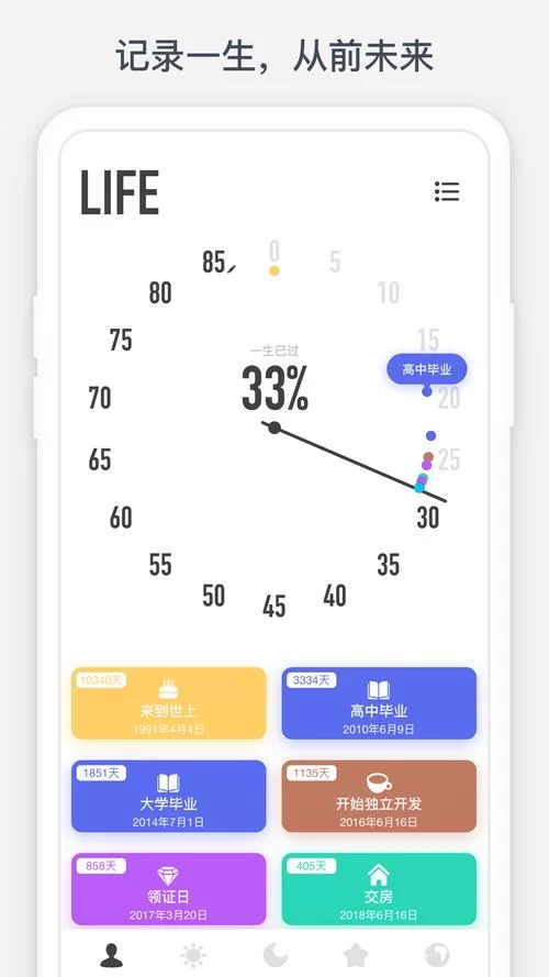 高效计时器App，帮你掌控时间，提高效率