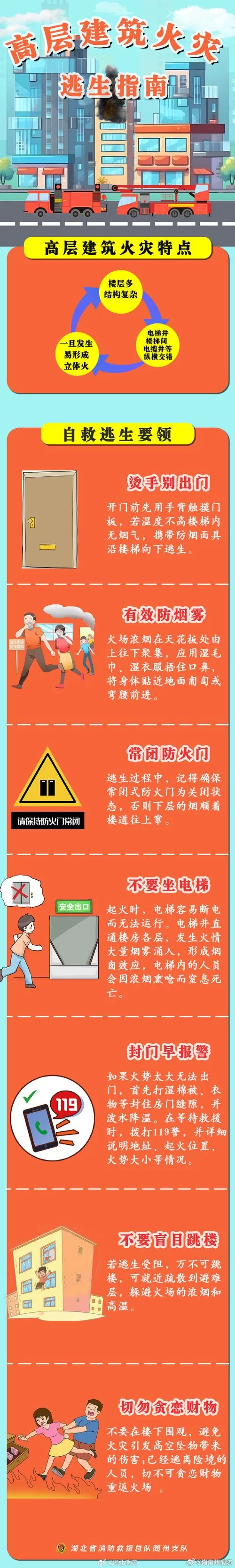 高楼地震逃生技巧：从高楼撤离时应走哪里？