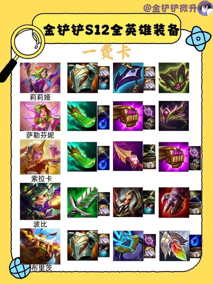 高玩分享：金铲铲英雄装备搭配技巧及阵容推荐