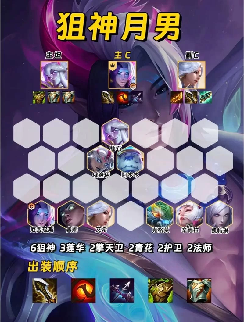 高玩教你厄斐琉斯加点顺序：快速上分秘籍