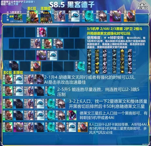 高玩教你玩德莱文：天赋符文搭配技巧