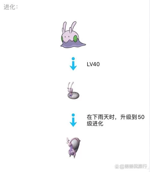 高玩教你阿尔宙斯烈咬陆鲨性格配招选择