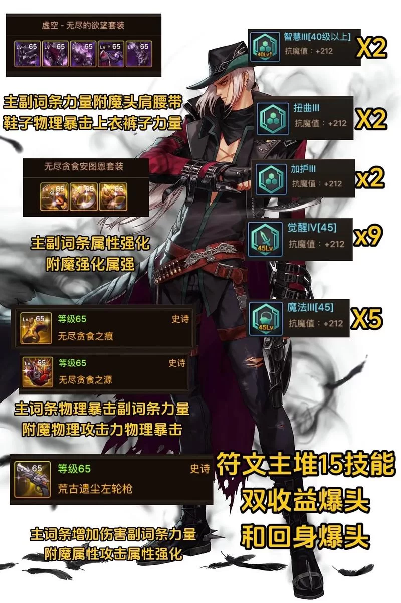 高端DNF漫游加点思路：大神教你玩转漫游
