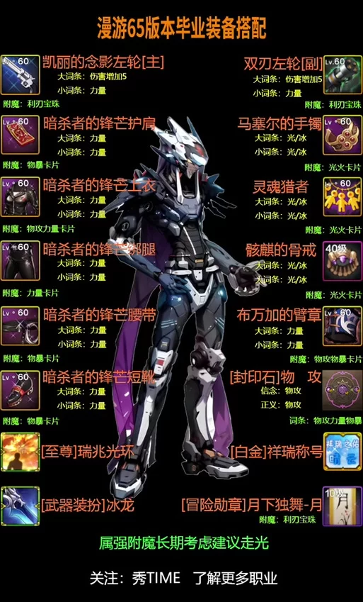 高端DNF漫游加点思路：大神教你玩转漫游